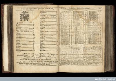London Bill of Mortality, 19-26 September 1665.