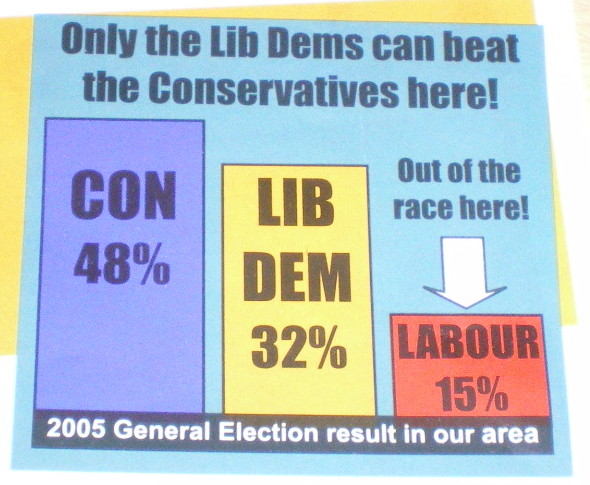 Liberal Democrat election leaflet